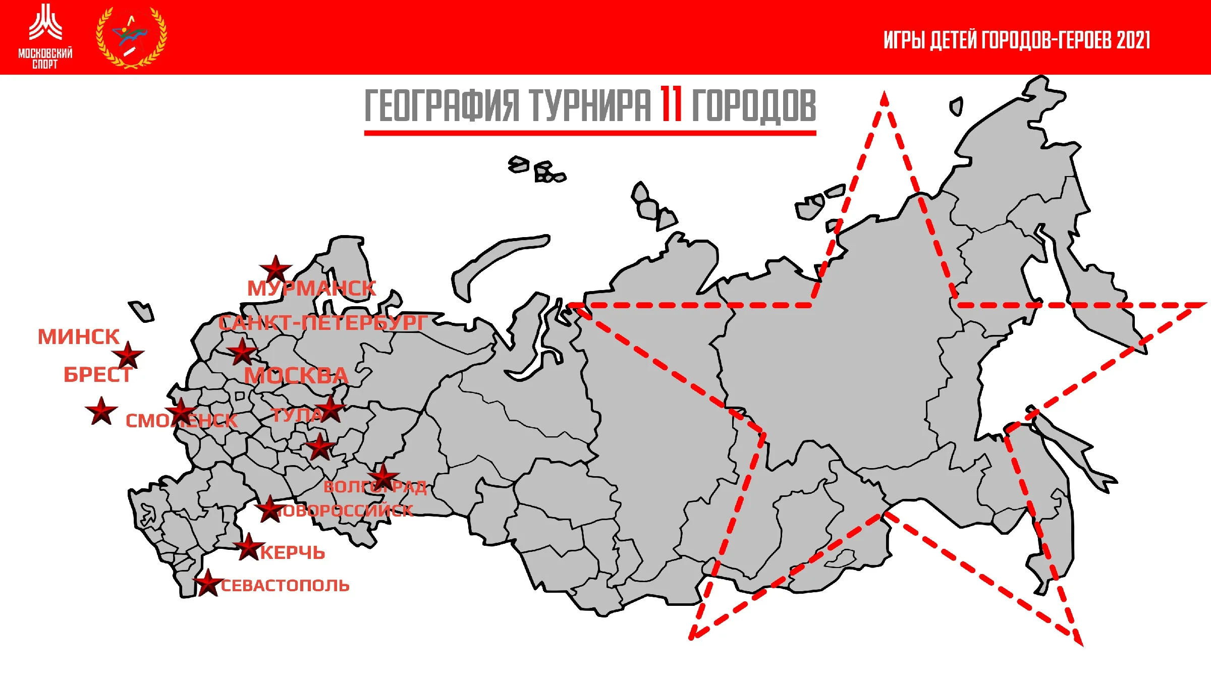 XX Игры детей Городов-героев 2021 — Управление физической культуры и спорта  администрации города Тулы